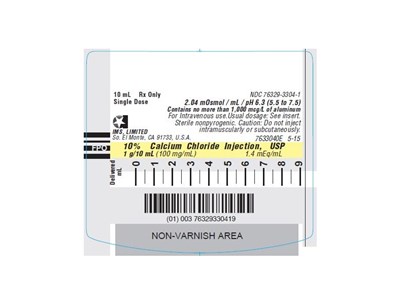 Syringe Labeling (Luer Jet Syringe Labeling)